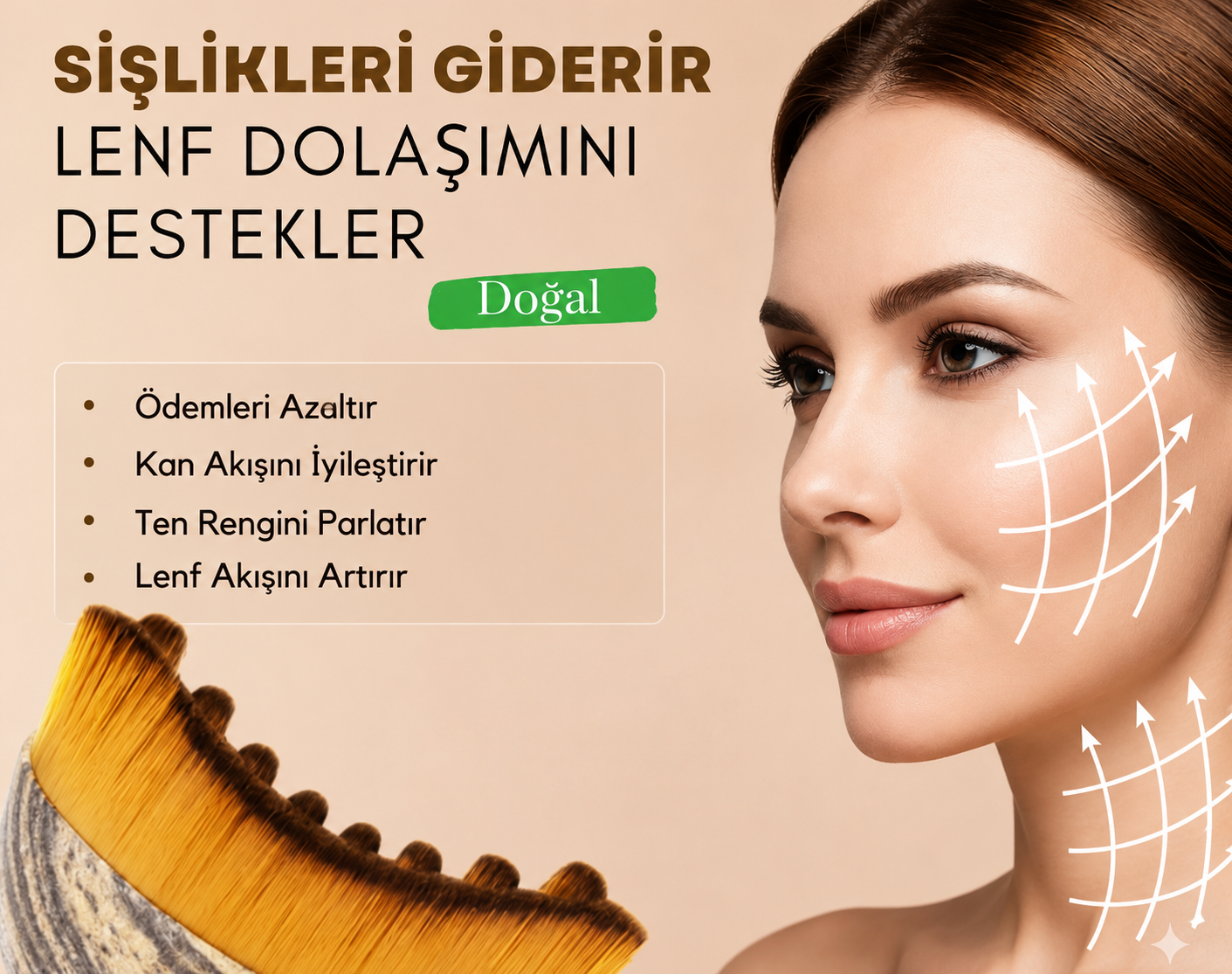 Lenfatik Drenaj Yüz Fırçası
